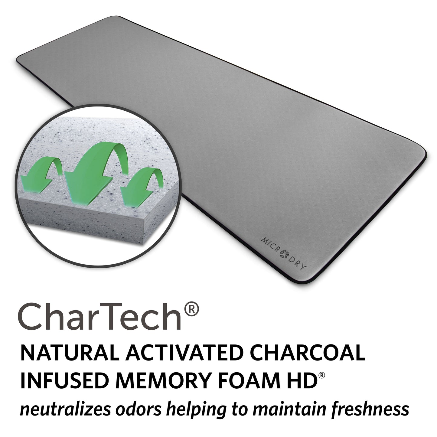 - Deluxe Multi-Purpose Fitness Mat, 12Mm Thick, 24" X 72", 1 Count, Gray – Padded, Skid & Tear Resistant