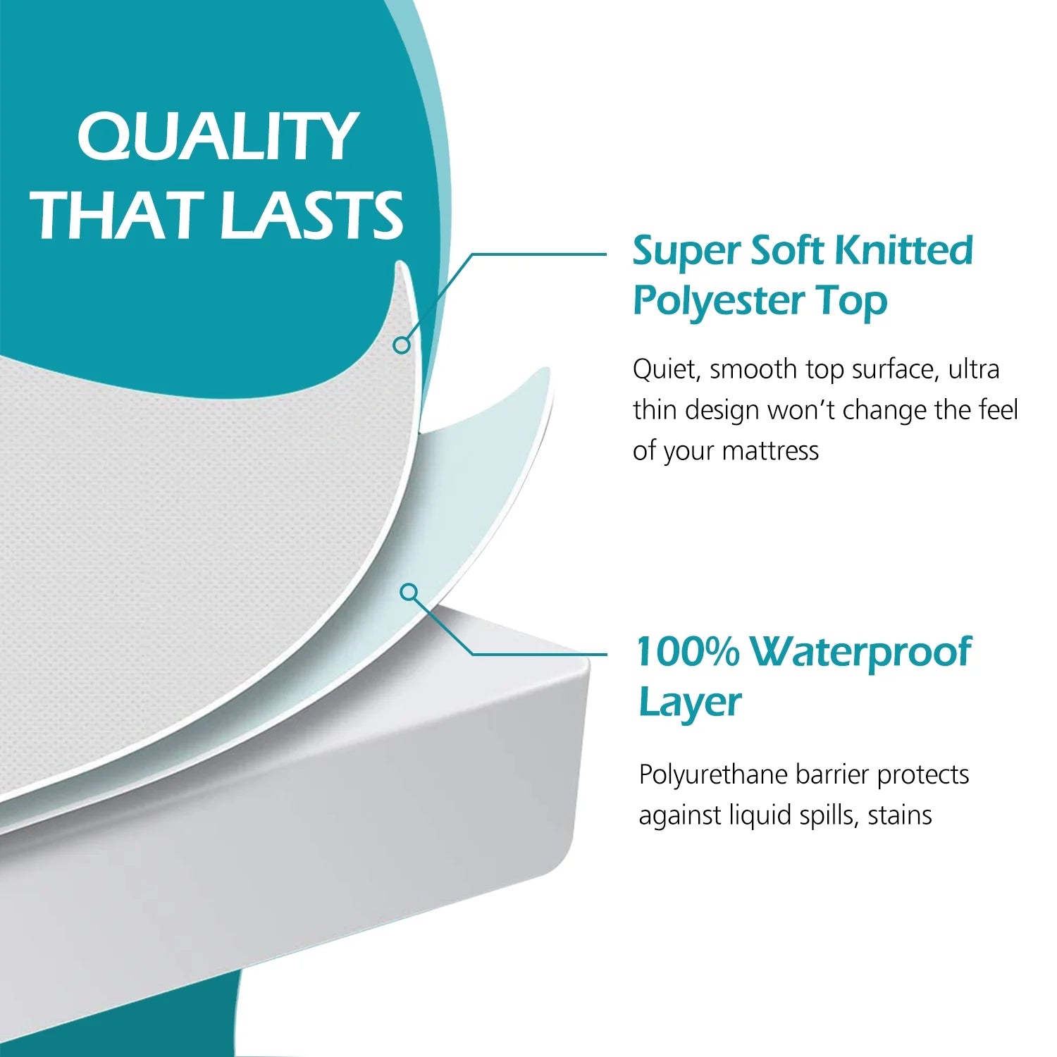 Waterproof Fitted Microfiber Mattress Protector, Twin, 2 Pack