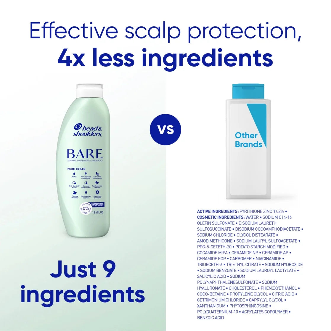 (2 Pack) Head and Shoulders BARE Soothing Hydration Dandruff Shampoo, 13.5 Oz