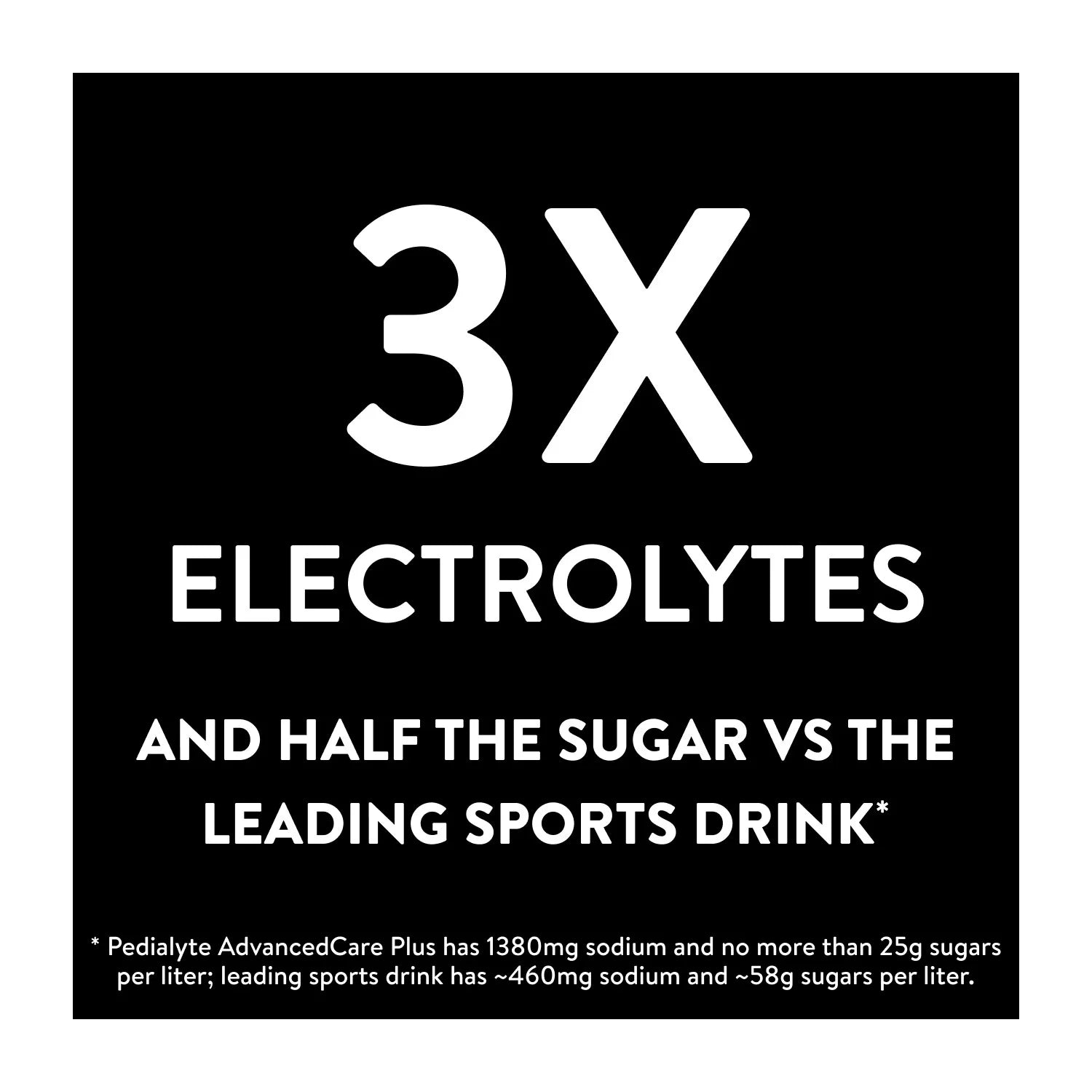 (4 Pack)  Advancedcare plus Electrolyte Drink, Kiwi Berry Mist, 1 Liter