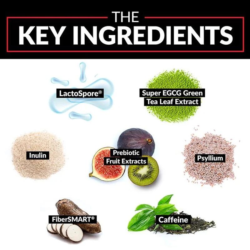 Probioslim + Prebiotic Fiber Supplement with Probiotics for Digestive Health - 120 Capsules