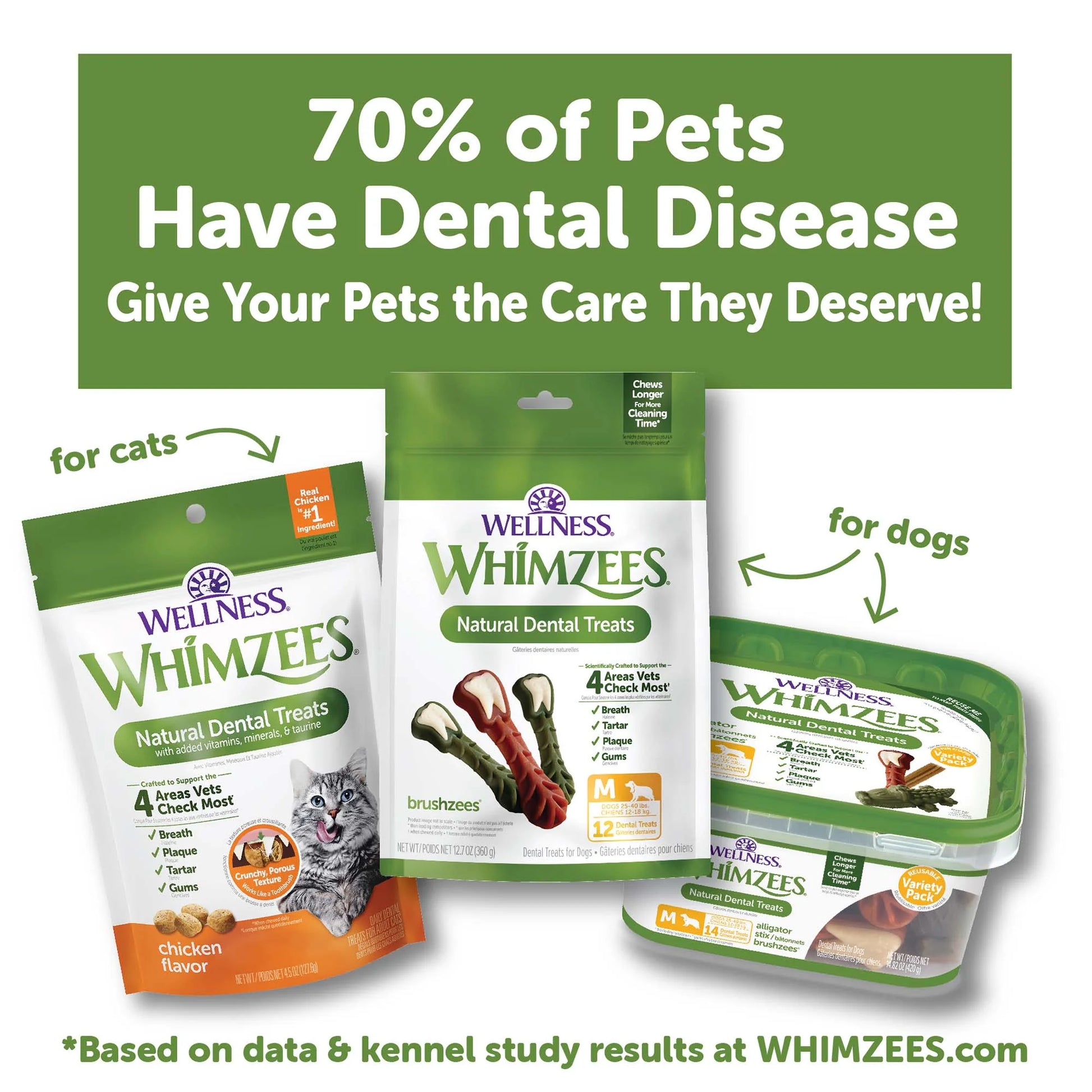 Wellness® ® Alligator Natural Grain Free Dental Chews for Dogs, Medium Breed, 12 Count