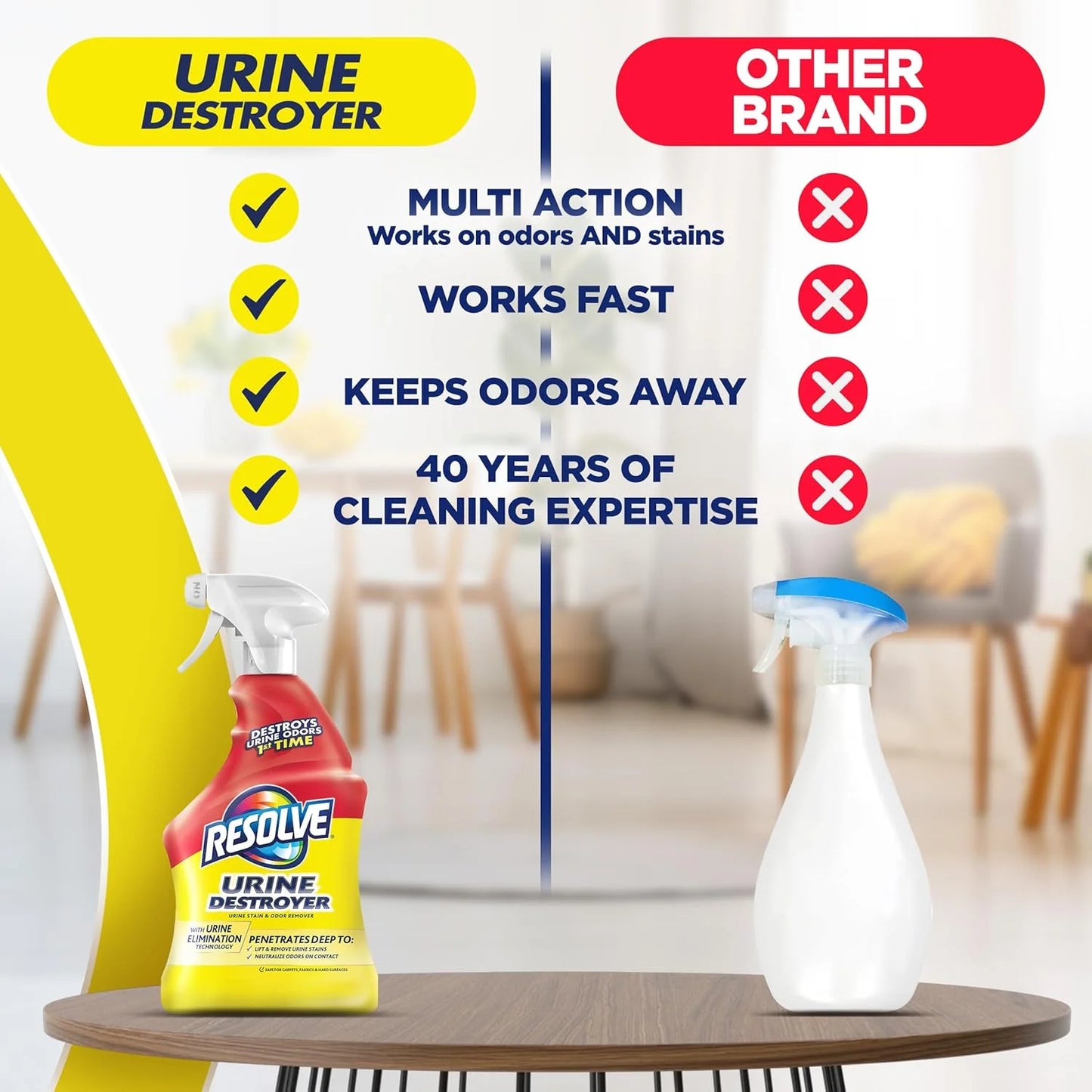 Urine Destroyer Carpet Pet Stain Cleaner Solution and Odor Remover Spray, 32 Oz