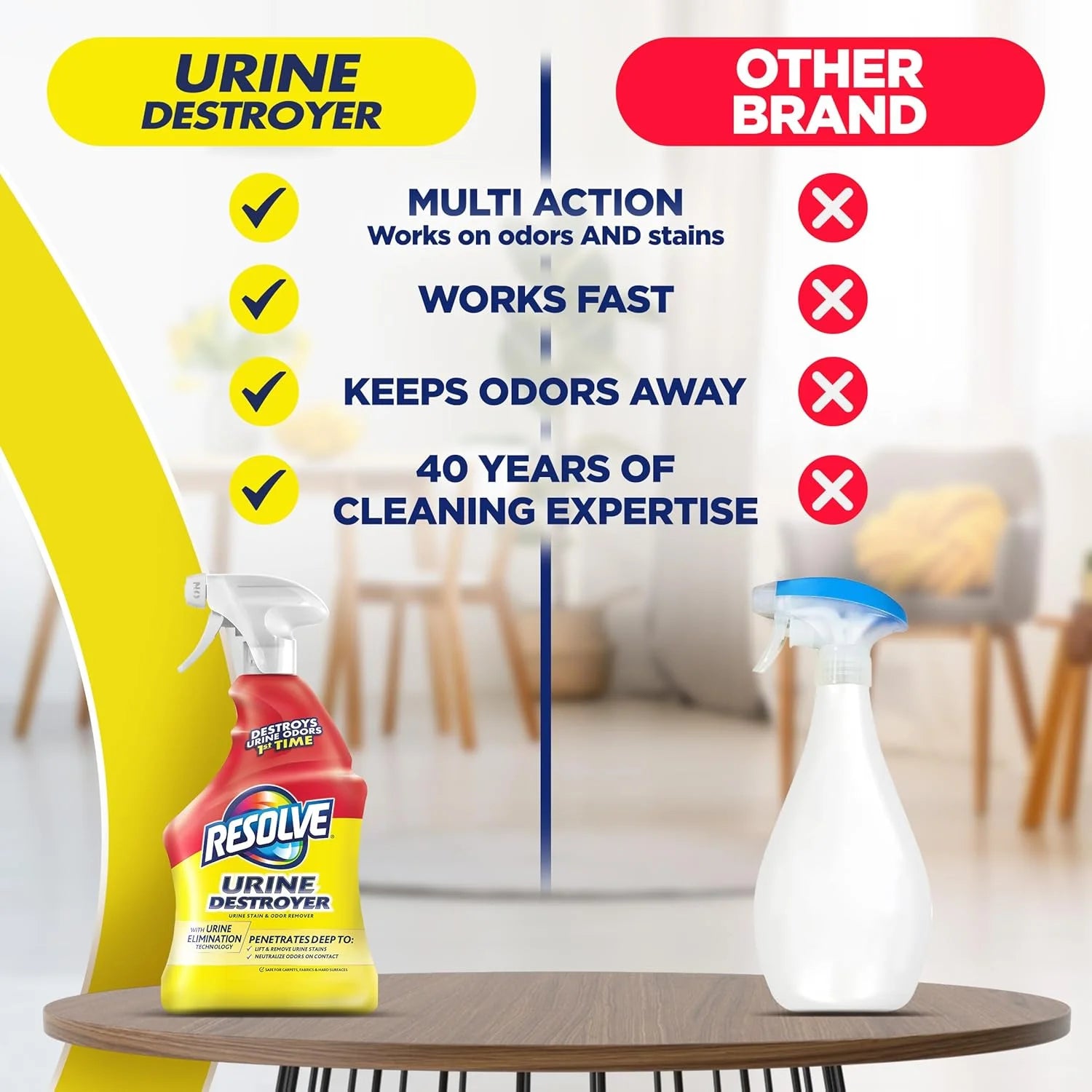 Urine Destroyer Carpet Pet Stain Cleaner Solution and Odor Remover Spray, 32 Oz