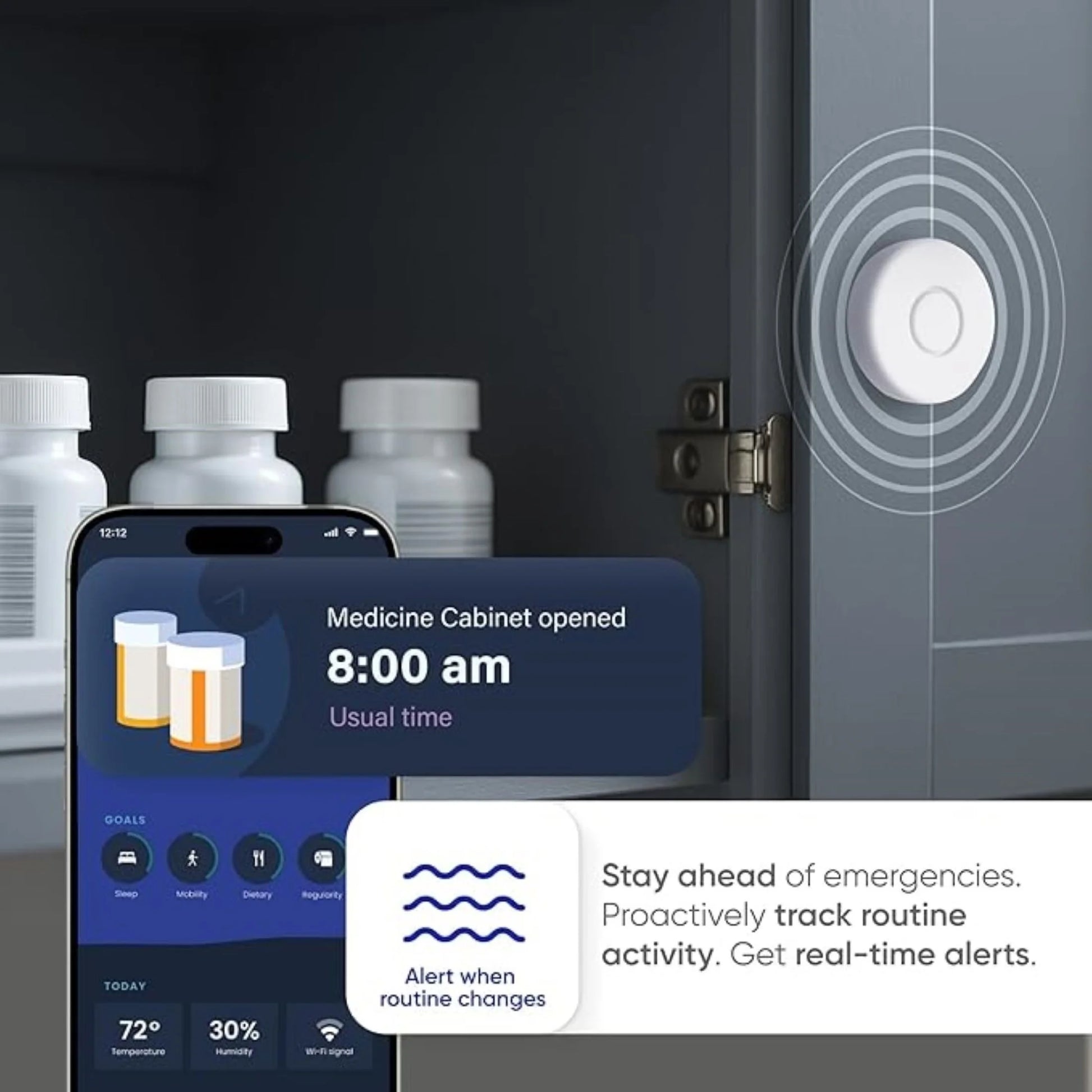 24/7 Medical Alert System with Fall Detection, Motion Sensors, and 911 Dispatch