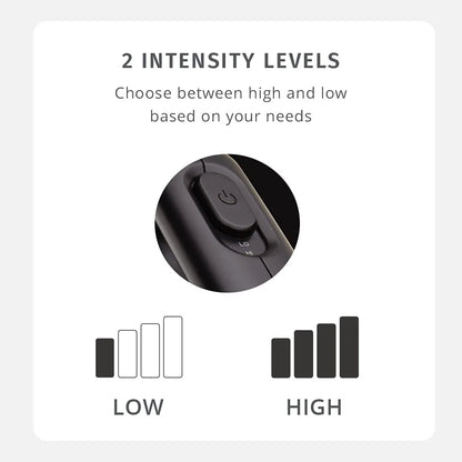 Portable Full Body Vibration Massager with Ergonomic Easy-Grip Handle and 3 Interchangeable Attachments