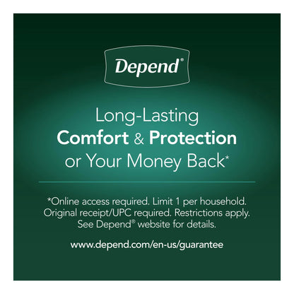 Underpads, Disposable Incontinence Bed Pads for Adults, 36" X 21", 48 Count