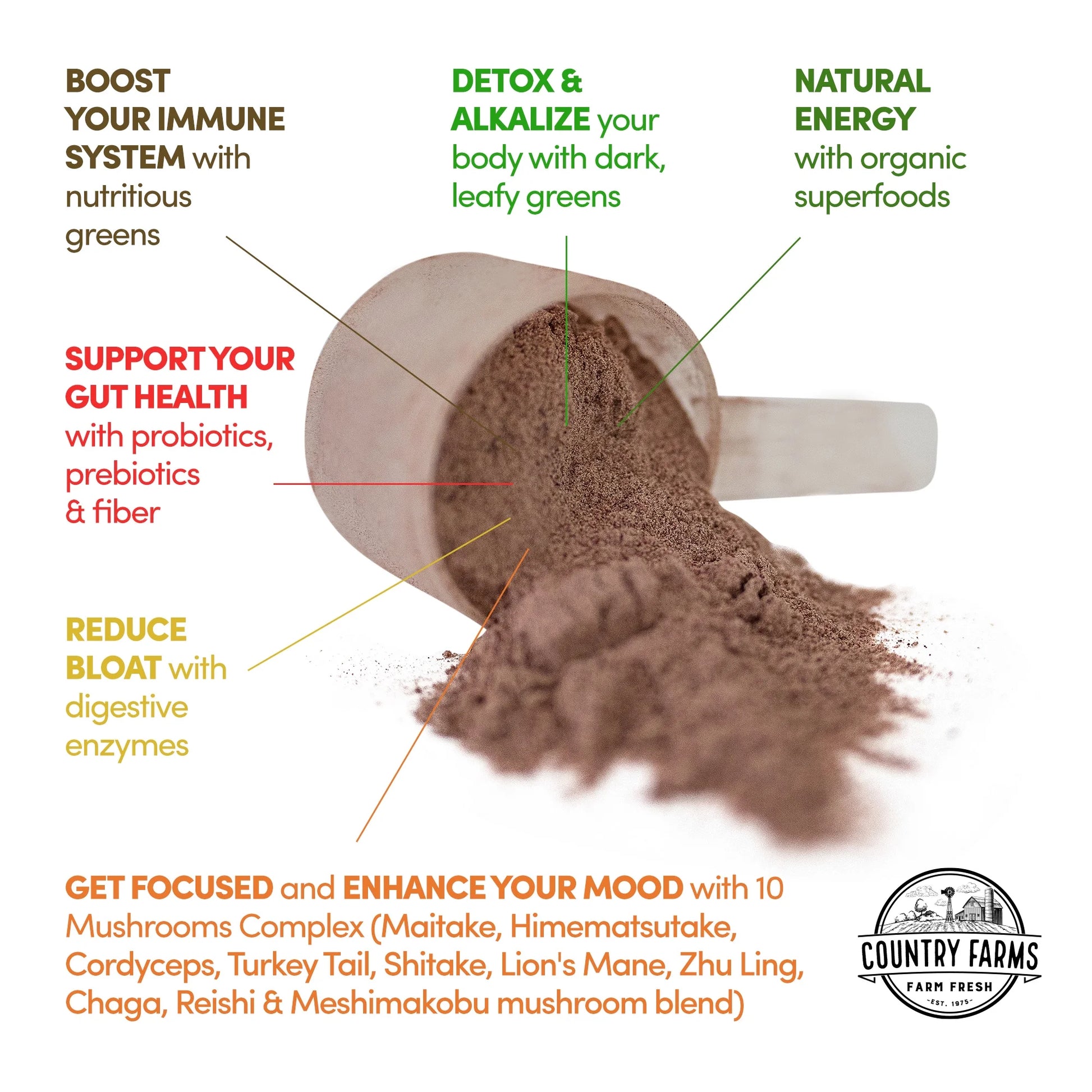 Super Greens Drink Mix, Berry Flavor, 10.6 Oz 20 Servings