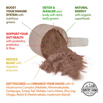 Super Greens Drink Mix, Berry Flavor, 10.6 Oz 20 Servings