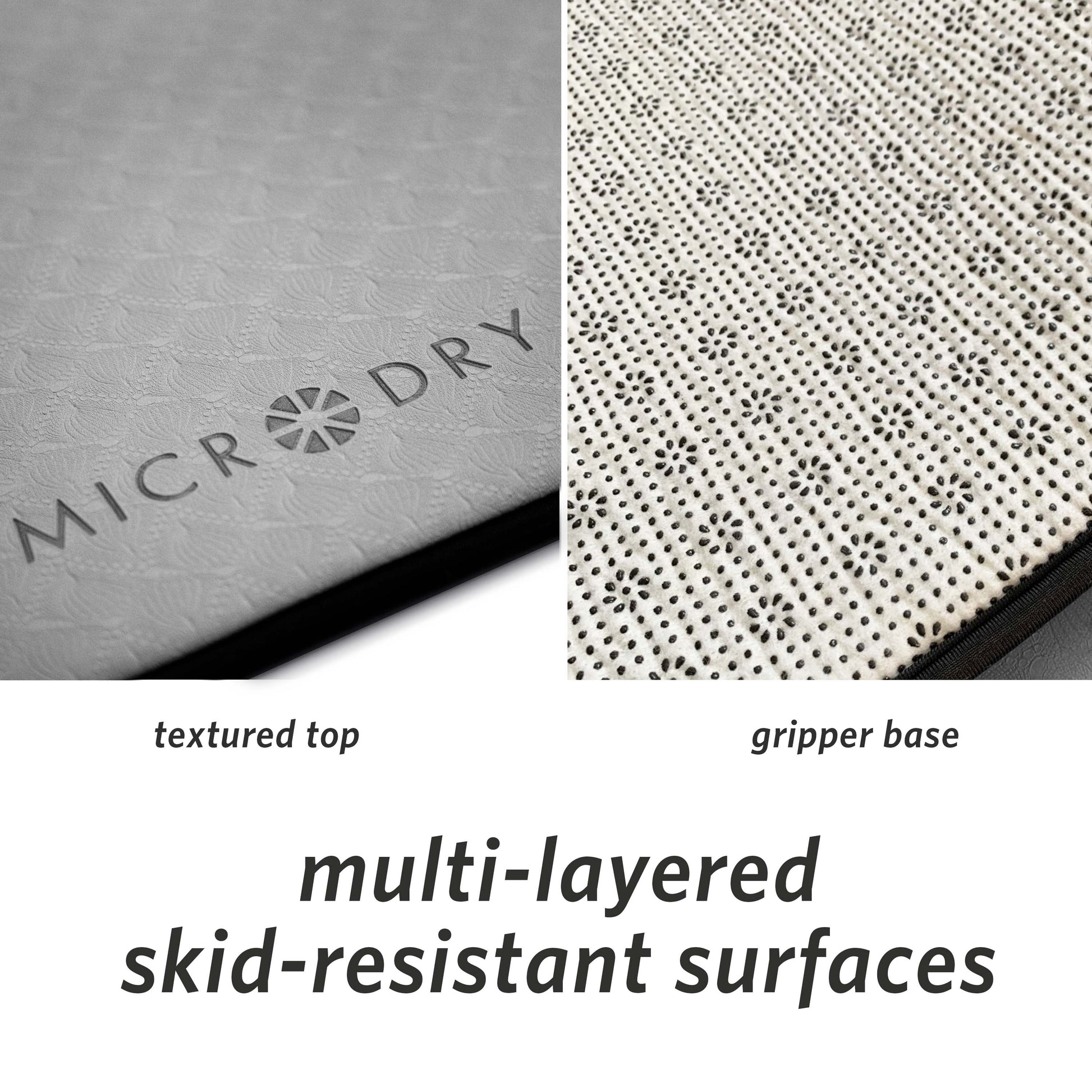 - Deluxe Multi-Purpose Fitness Mat, 12Mm Thick, 24" X 72", 1 Count, Gray – Padded, Skid & Tear Resistant