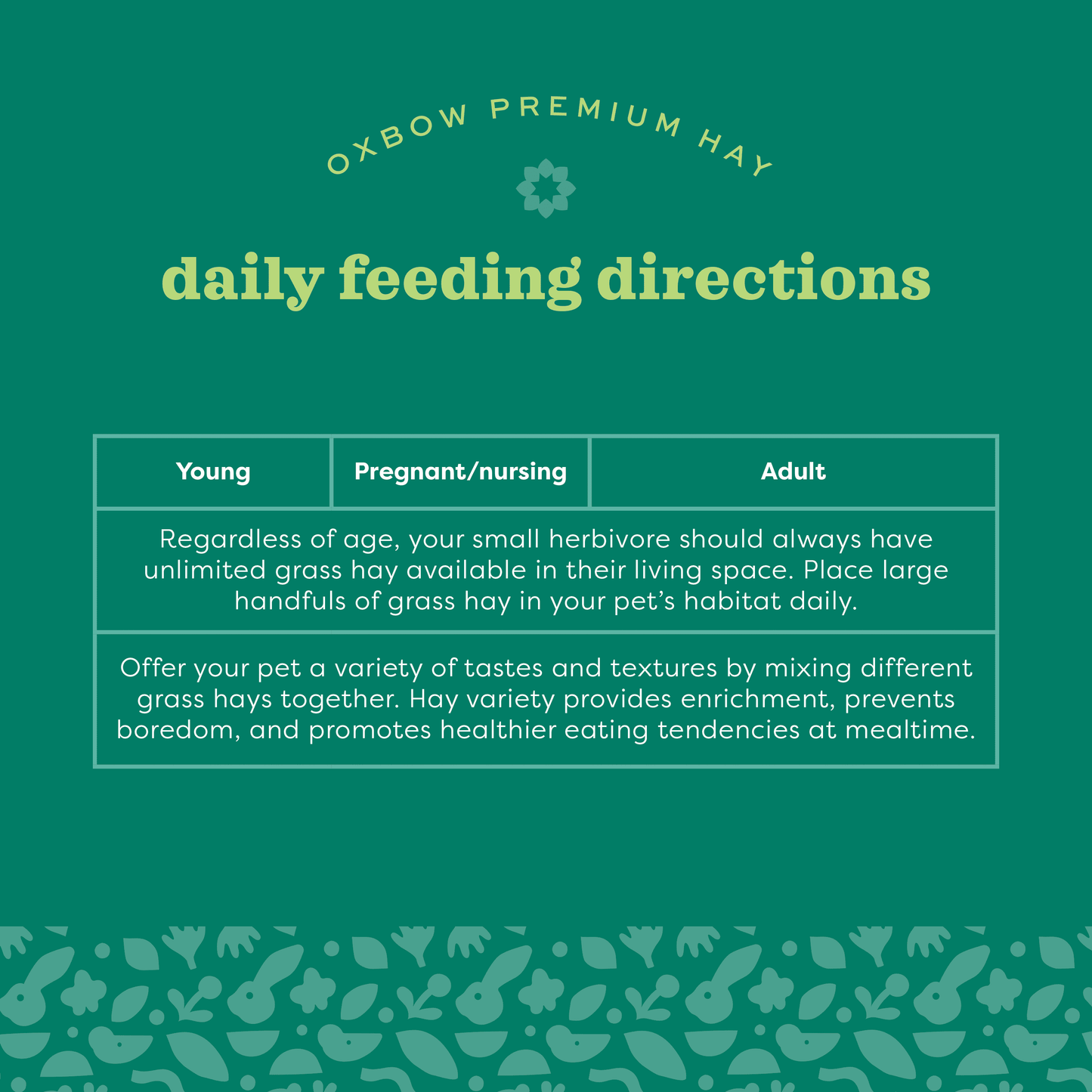 Simple Harvest Western Timothy Hay 15Oz.