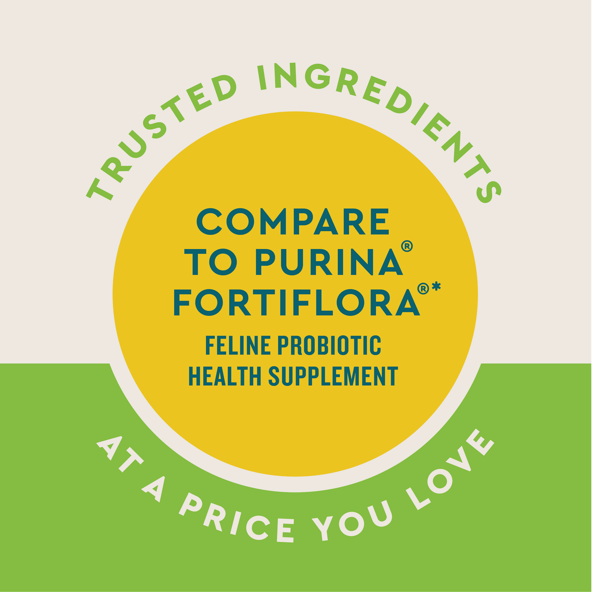 Probiotic Cat Powder Supplement for Digestive Health, 30 Packets