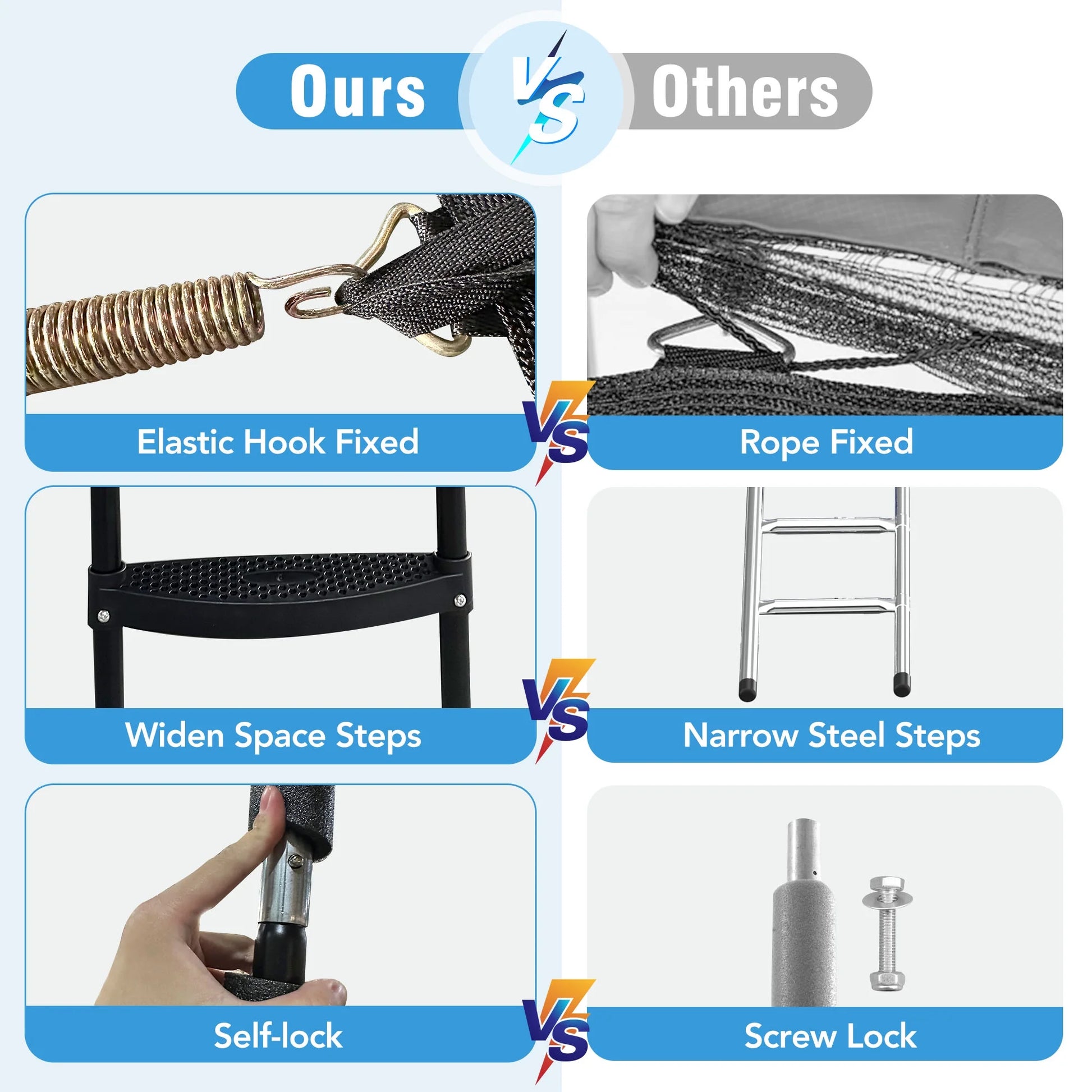 Trampoline 12FT 14FT 15FT 16FT Trampoline for Adults and Kids, 1500Lbs Outdoor round Trampoline with Enclosure Net with Basketball Hoop and Ladder