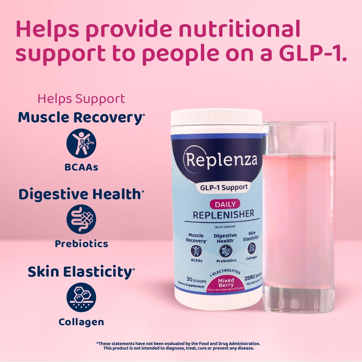 (2 Pack)  GLP-1 Support, Daily Replenisher, Supports Muscle Recovery, Digestive Health, Mixed Berry, 15 Servings