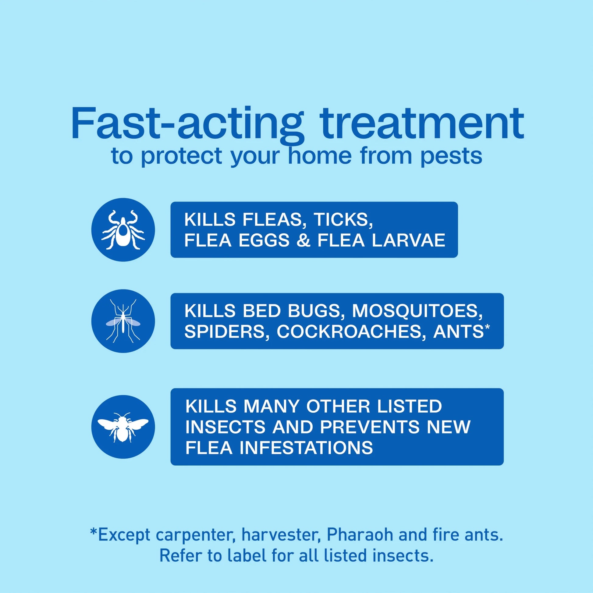 (4 Pack)  Flea & Tick Home Spray, Kills Fleas, Flea Eggs, Flea Larvae, Bed Bugs, Ticks, Ants (Except Carpenter, Harvester, Pharaoh and Fire Ants), Cockroaches, Spiders, & Mosquitoes in the Home, 24 Fl Oz