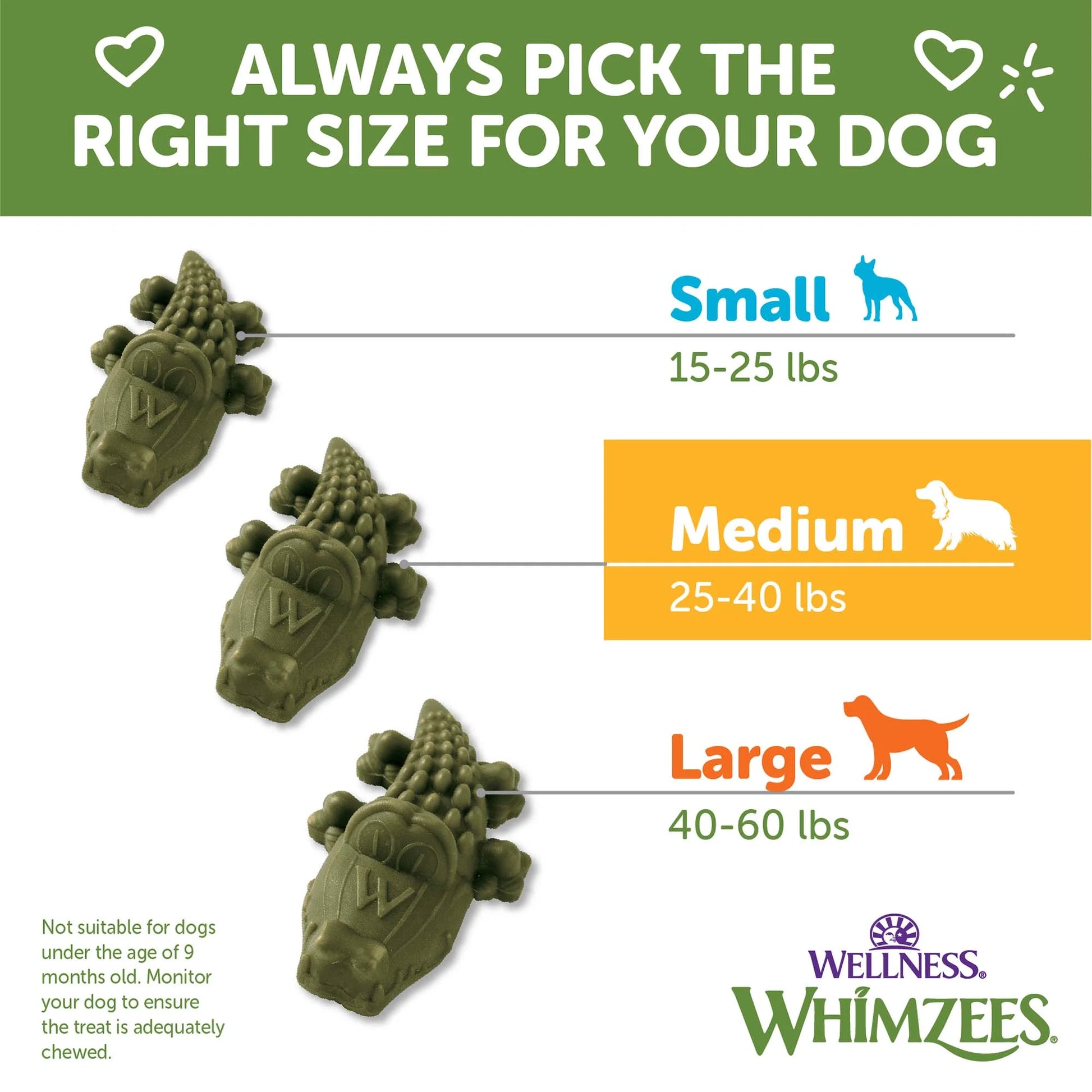 Wellness® ® Alligator Natural Grain Free Dental Chews for Dogs, Medium Breed, 12 Count
