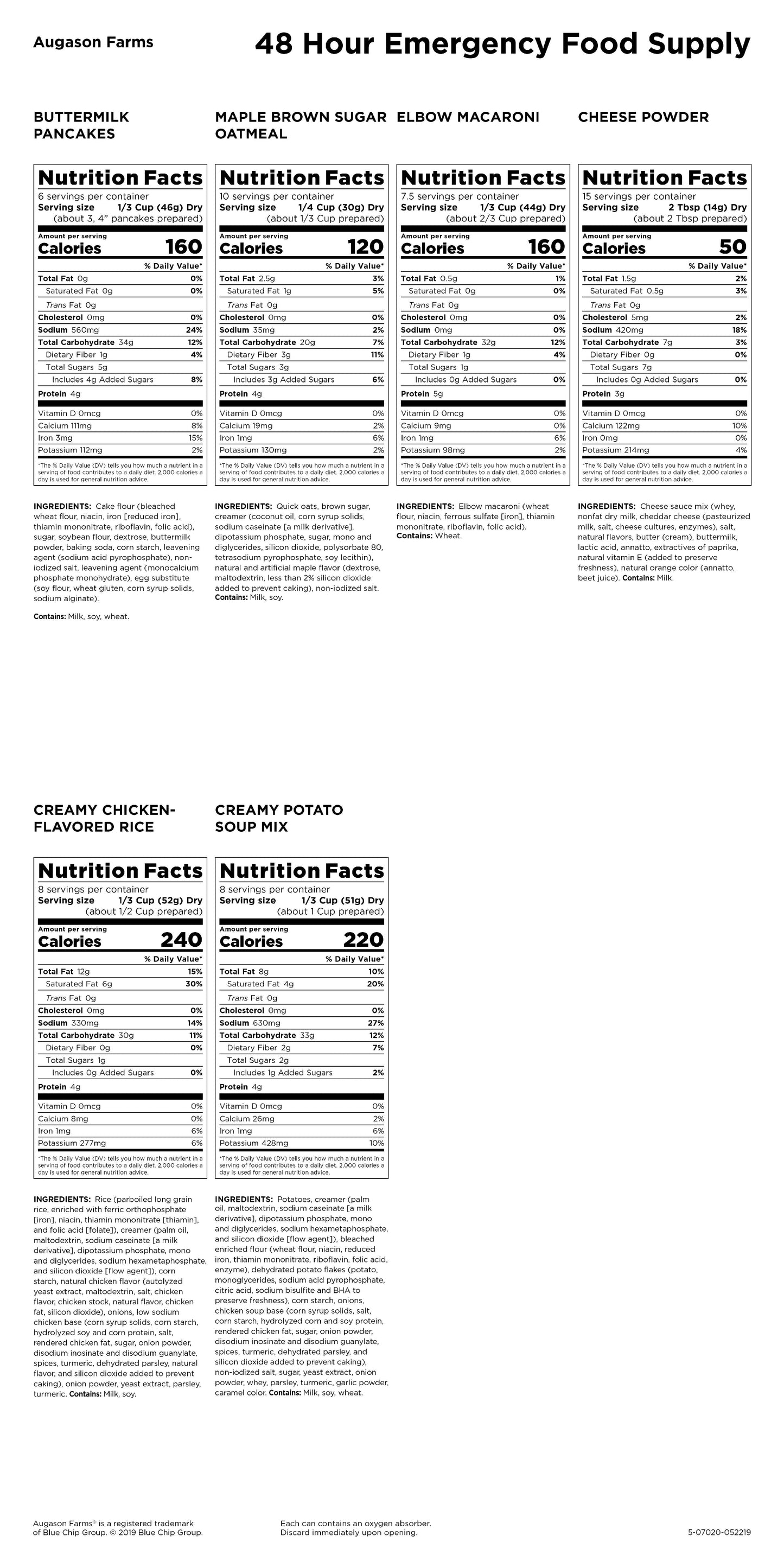 (2 Pack) (2 Pack)  48-Hour 4-Person Emergency Food Supply, 95 Oz