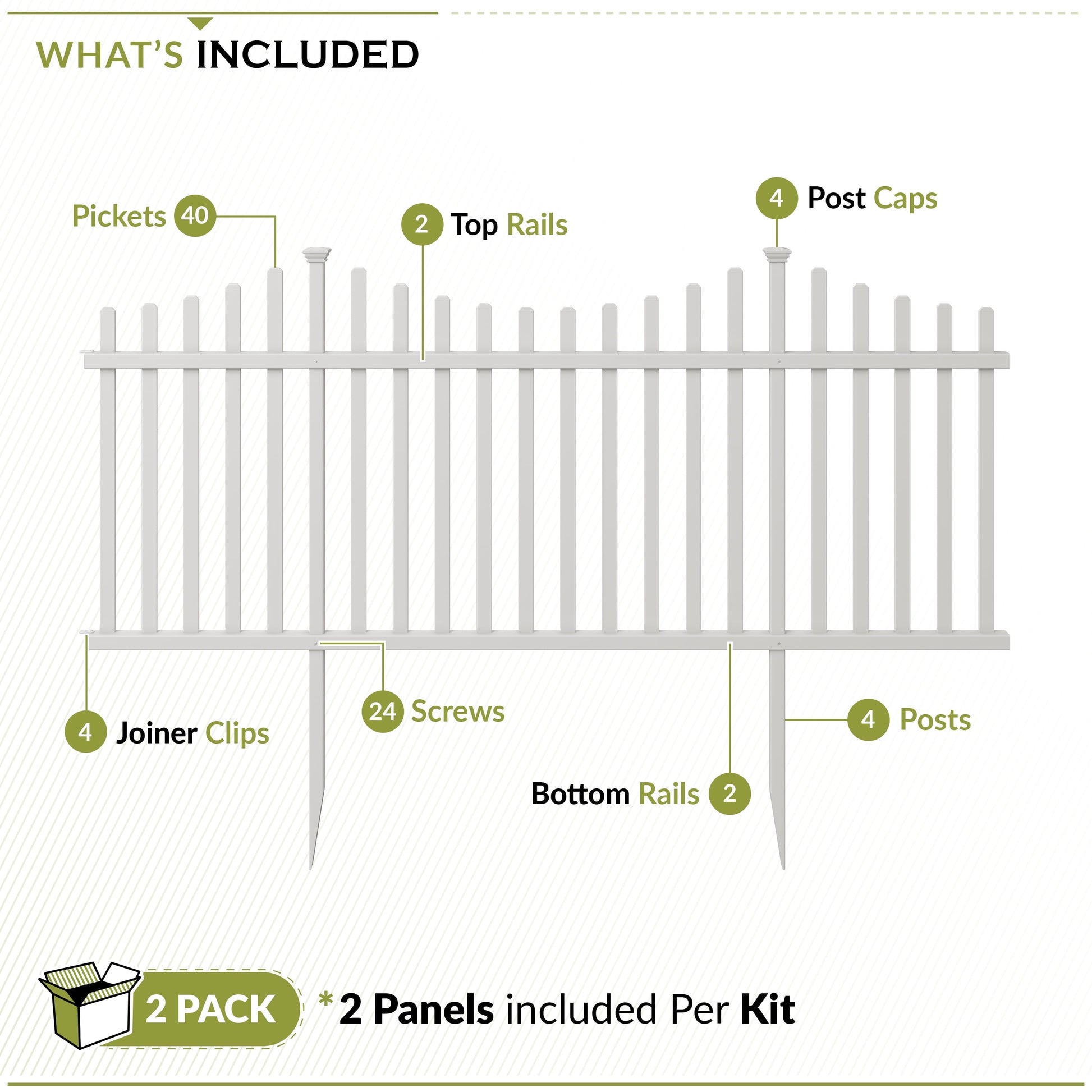42In H X 92In W (2 Panels) No Dig Zippity Manchester Fence Kit, White Vinyl Picket Fence Panels, Perfect Durable Temporary Outdoor Fence for Backyard, Patio, or Garden, ZP19018