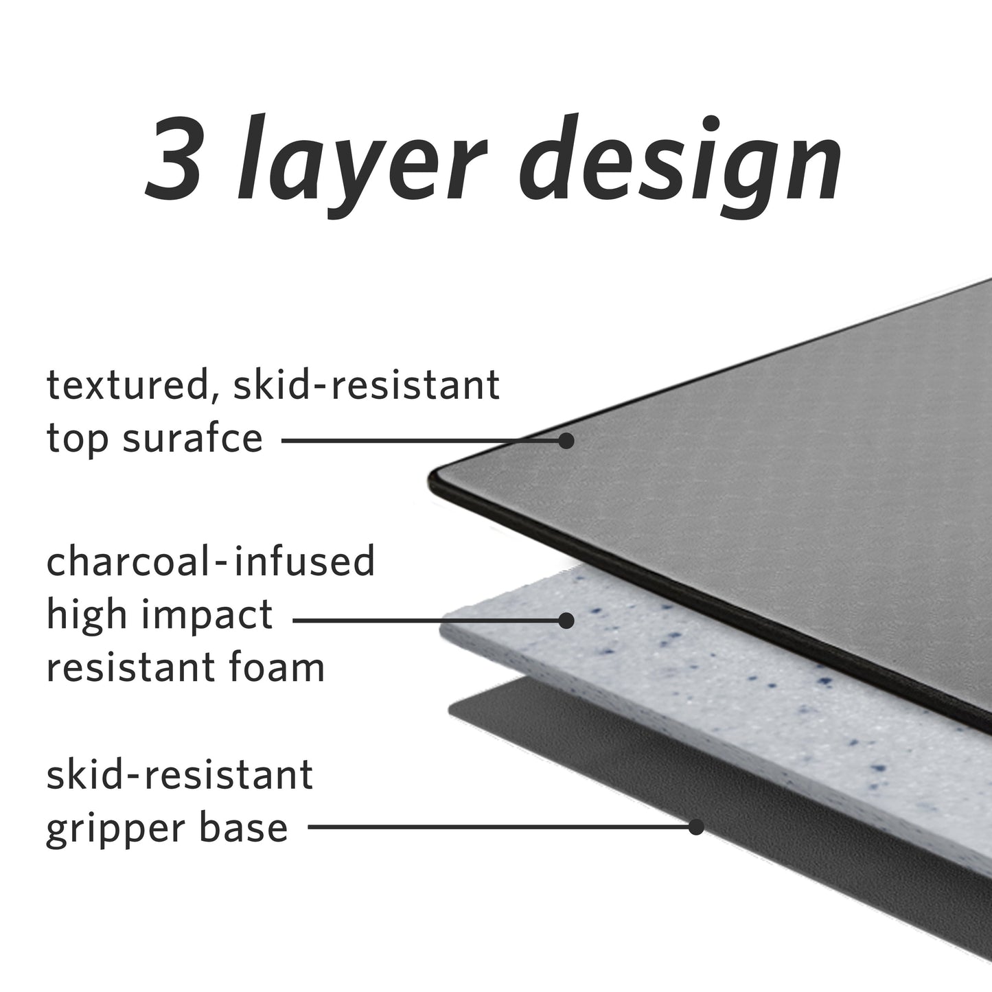 - Deluxe Multi-Purpose Fitness Mat, 12Mm Thick, 24" X 72", 1 Count, Gray – Padded, Skid & Tear Resistant