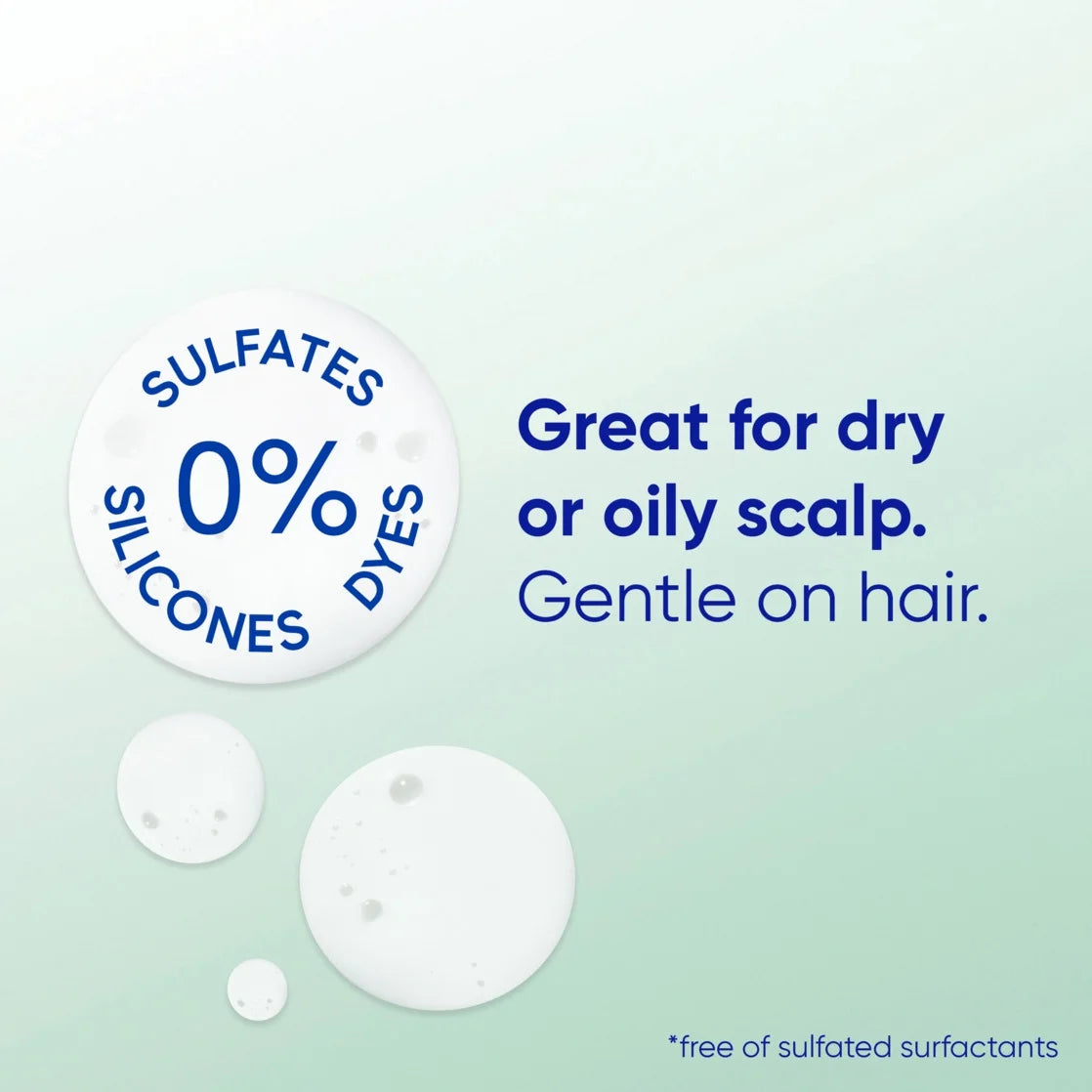 (2 Pack) Head and Shoulders BARE Soothing Hydration Dandruff Shampoo, 13.5 Oz