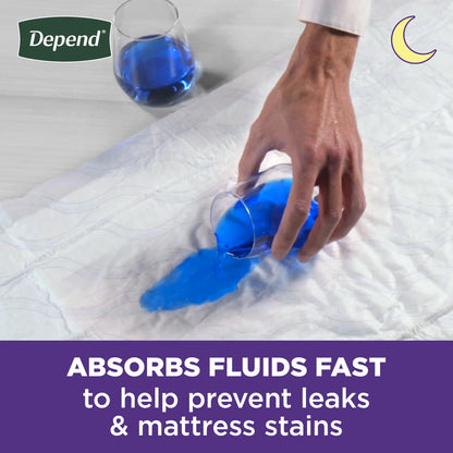 Underpads, Disposable Incontinence Bed Pads for Adults, 36" X 21", 48 Count