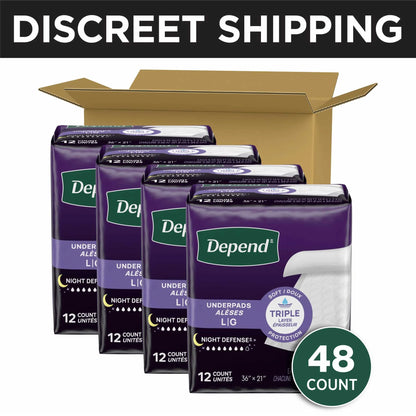 Underpads, Disposable Incontinence Bed Pads for Adults, 36" X 21", 48 Count